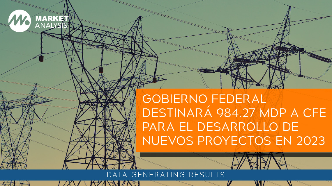 Gobierno Federal destinará 984.27 mdp a CFE para el desarrollo de nuevos proyectos en 2023